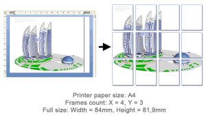 Poster Print
