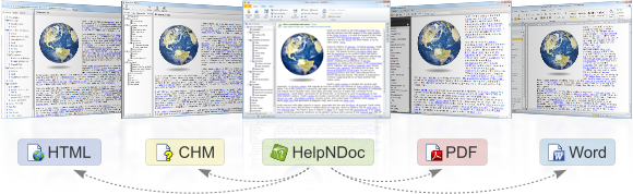 HelpNDoc: multiple documentation formats